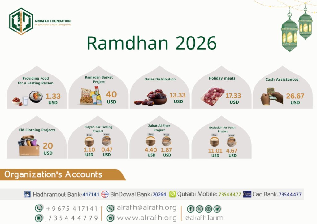 Yemen Ramadhan Appeal 2026